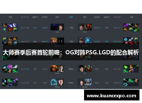 大师赛季后赛首轮前瞻：OG对阵PSG.LGD的配合解析